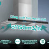 900x600 2 GX H90T81B GX H90T81SB 2